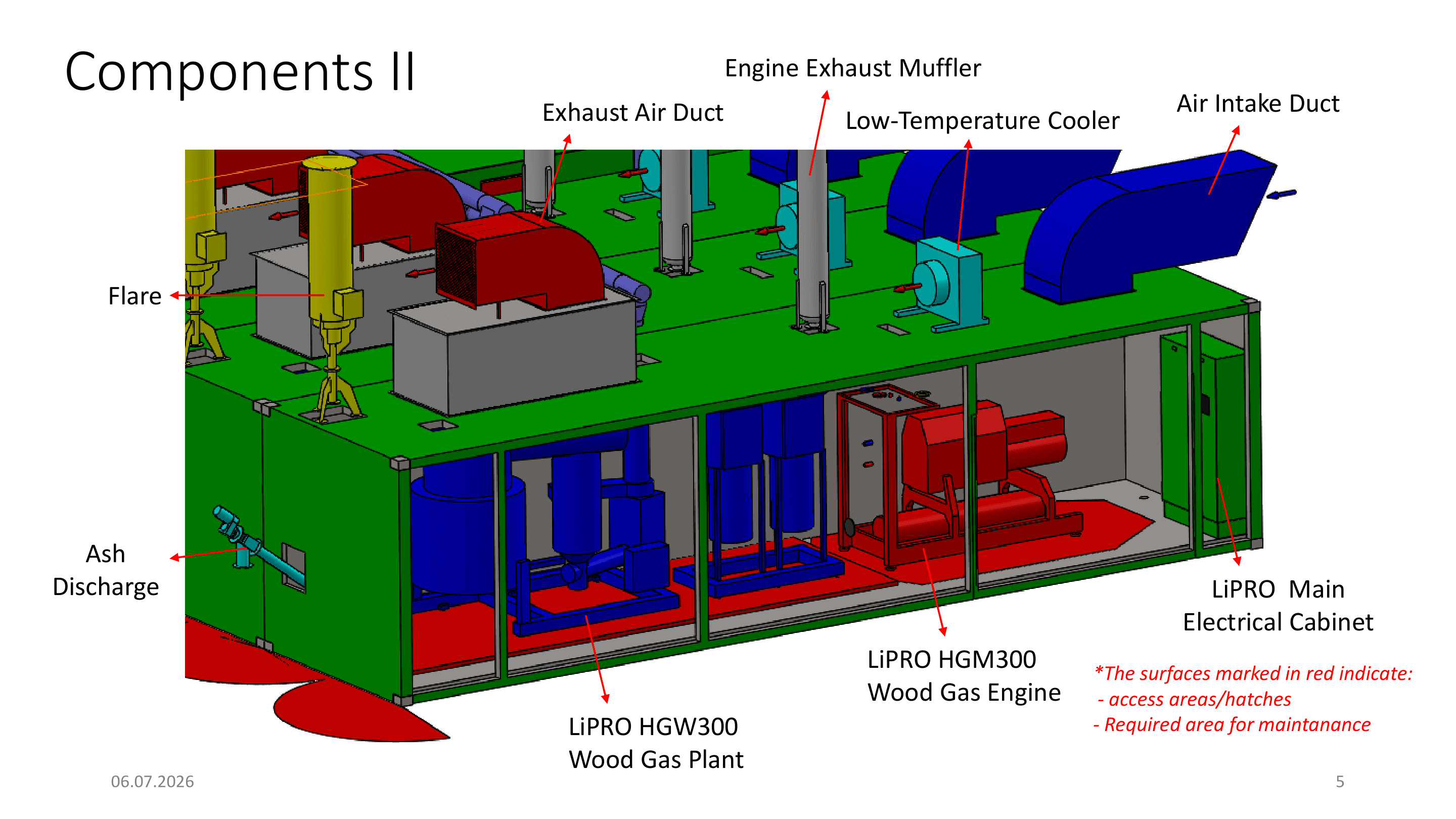 Component CAD layout of the LiPRO cascade with moving-floor fuel storage